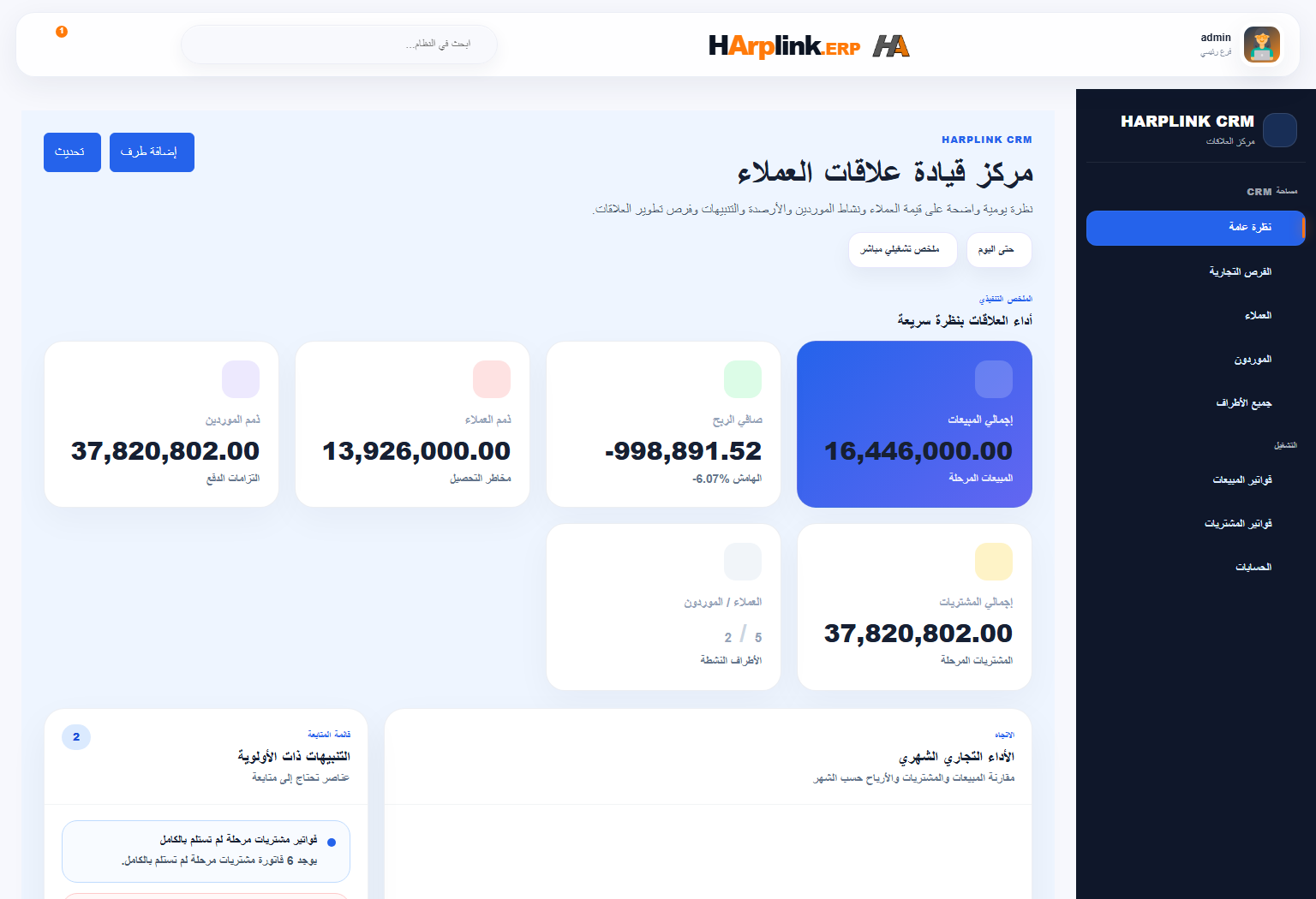 شاشة إدارة علاقات العملاء في HArplink ERP