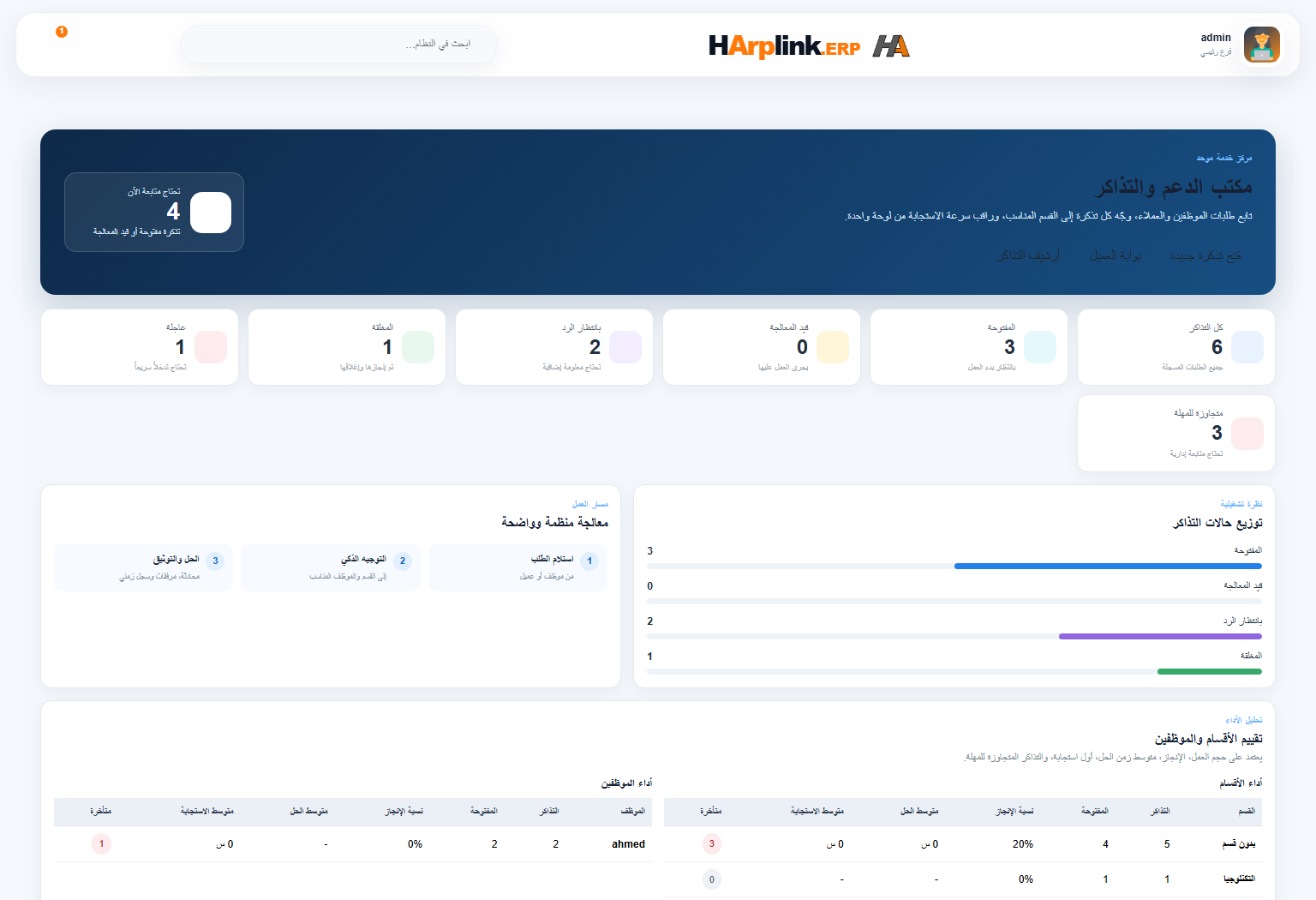 شاشة التذاكر والدعم في HArplink ERP